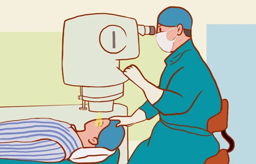 眼科检查卡通示意图