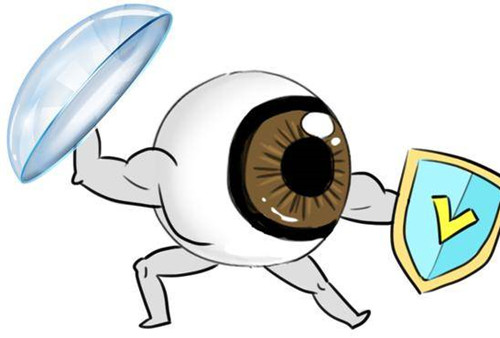 眼睛保护示意图